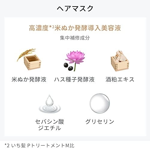 いち髪(ICHIKAMI) THE PREMIUM Wケアブースター美容オイルマスクの商品画像5 