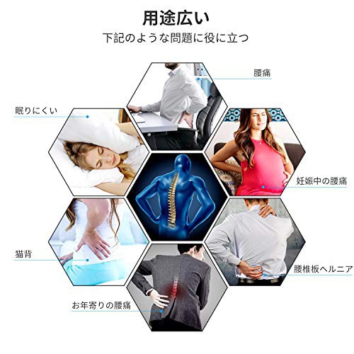 Sanauto(サナウト) 低反発腰枕の商品画像4 