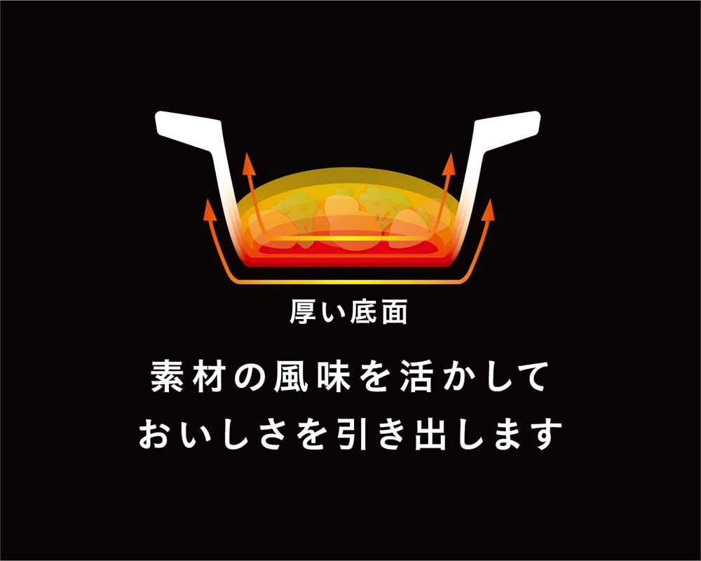 キャストラインアロマ ライスポット 3合炊き E22195の商品画像サムネ5 