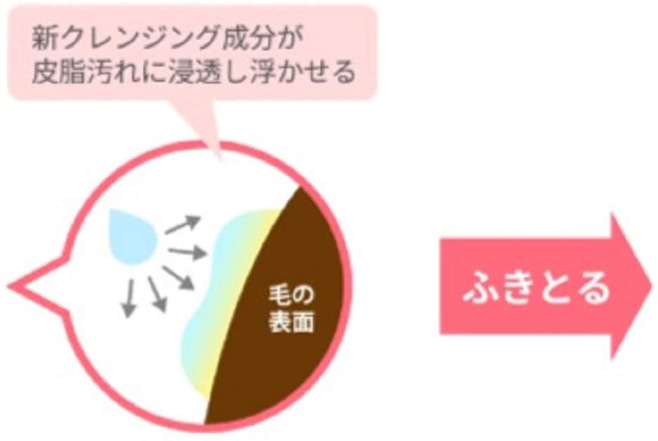 ペットキレイ 水のいらないリンスインシャンプー 愛猫用の商品画像4 