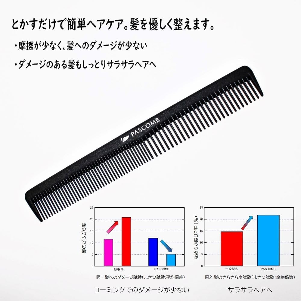 PASCOMB(パスコーム) カットコームの商品画像6 