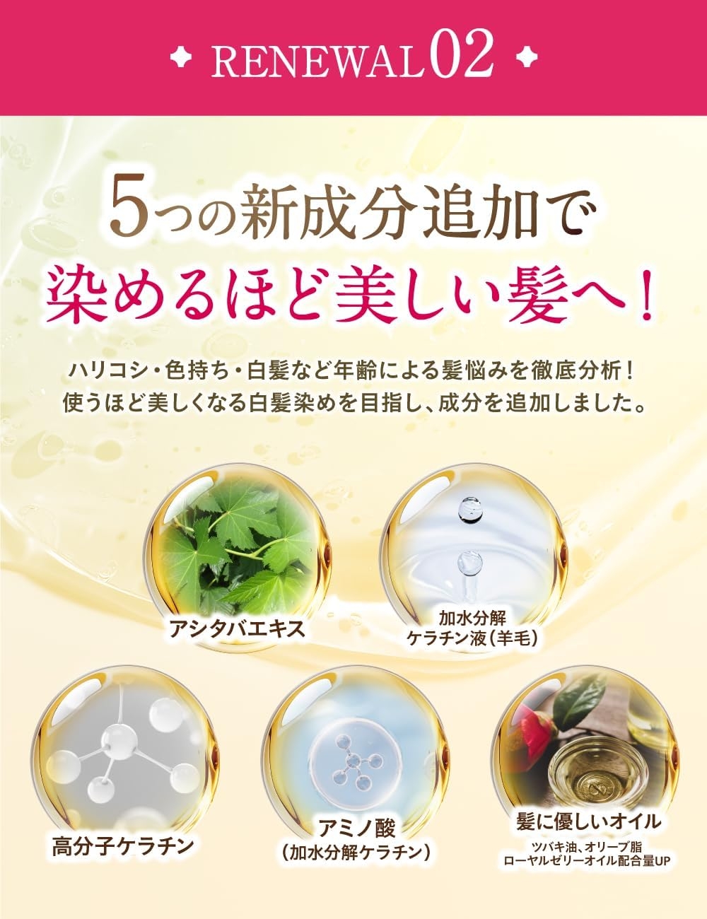 b.ris(ビーリス) エアリーカラーリングフォームの商品画像5 