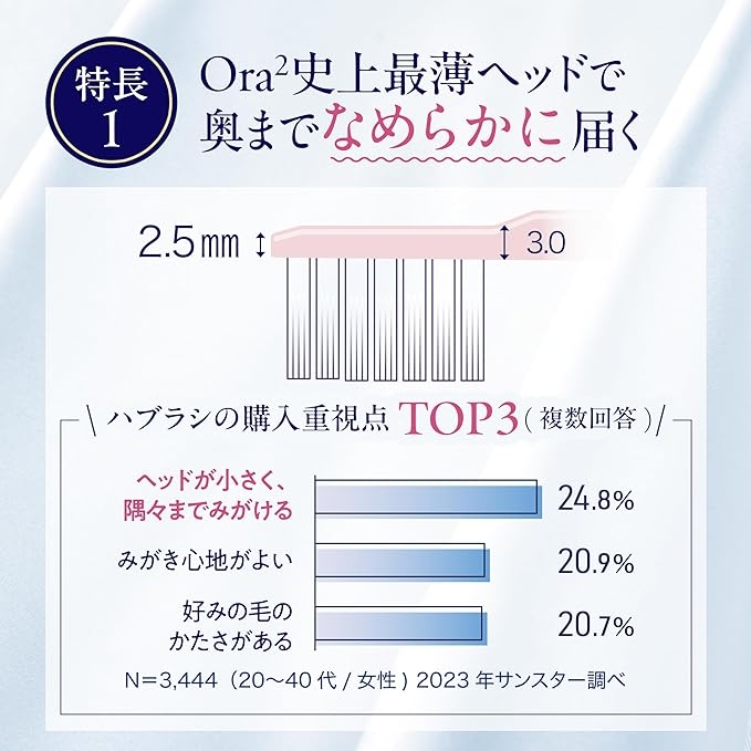 Ora2(オーラツー) プレミアム ハブラシの商品画像3 