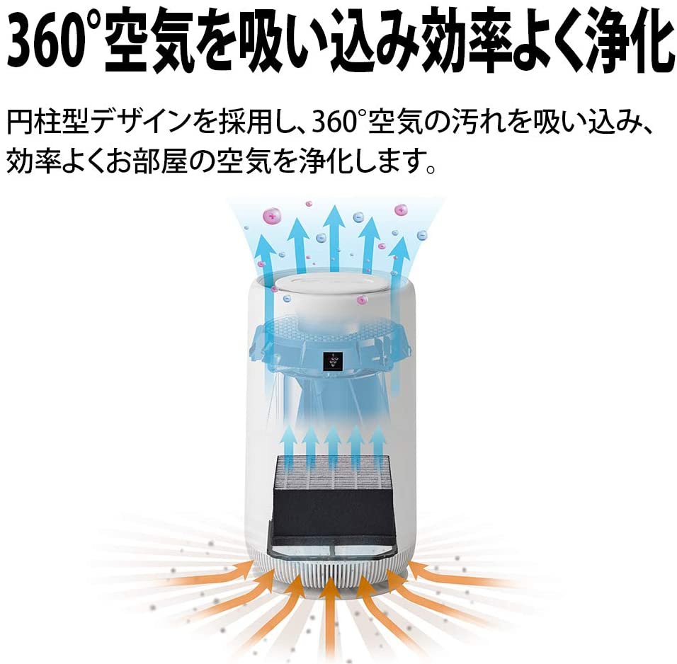 SHARP(シャープ) 空気清浄機 FU-NC01の商品画像2 