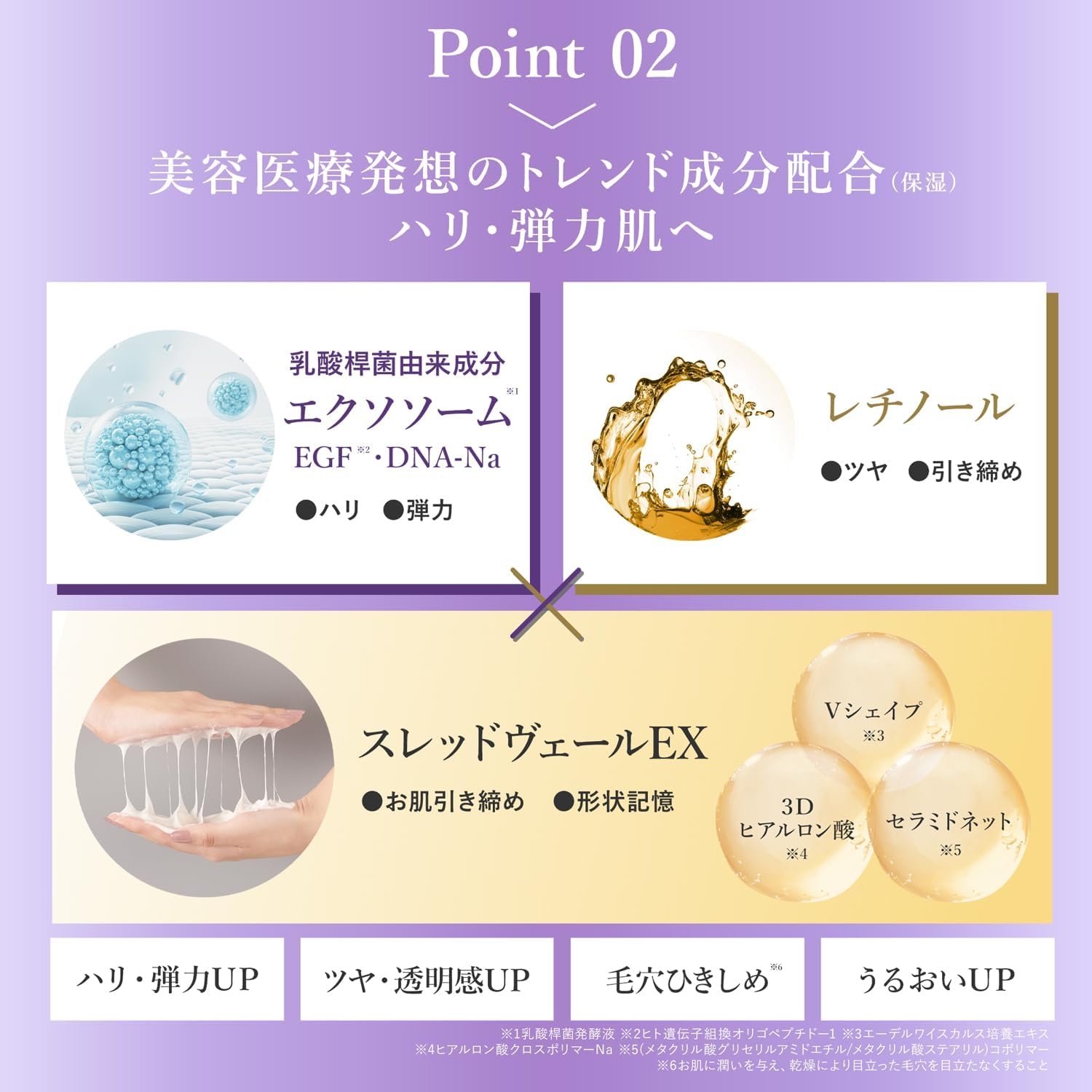 MEDIDERMA(メディダーマ) スレッドリフトクリームの商品画像4 