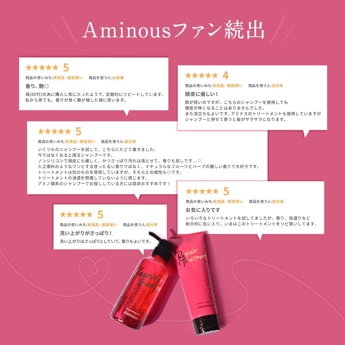 CONTRIBUTION(コントリビューション) Aminous シャンプーの商品画像4 