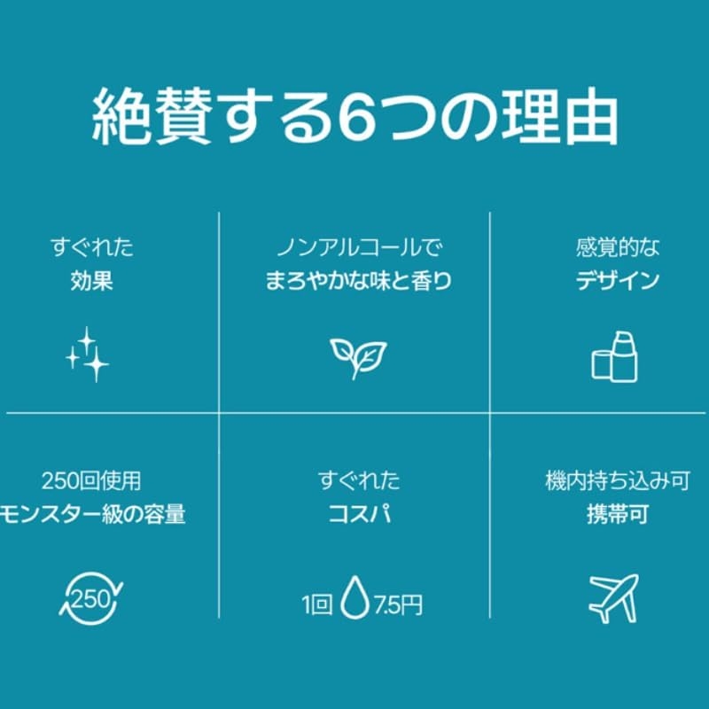 Re:Brush(リブラッシュ) 濃縮マウスウォッシュの商品画像5