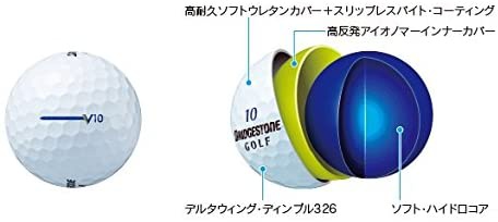 BRIDGESTONE(ブリヂストン) TOUR B V10の商品画像4 