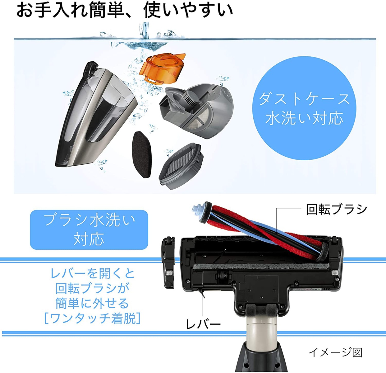 日立(HITACHI) スティッククリーナー（コードレス式）PV-B200Hの商品画像サムネ6 