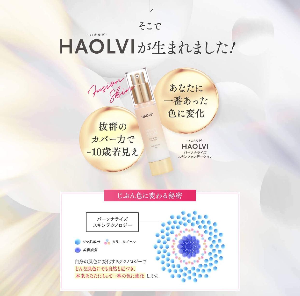 HAOLVI(ハオルビ) パーソナライズスキンファンデーションの商品画像5 