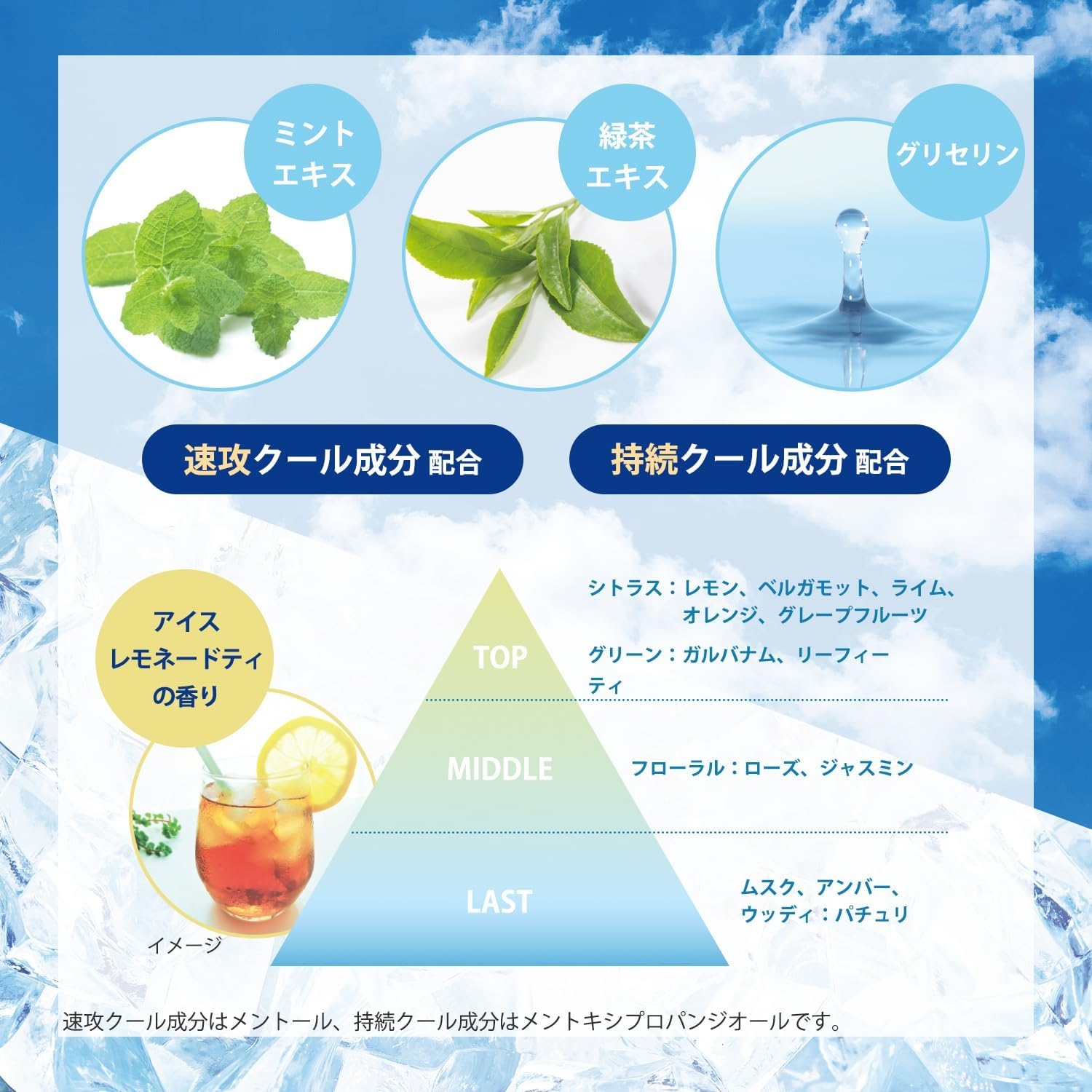 S-CARAT(エスカラット) クーリングドライシャワーの商品画像6 