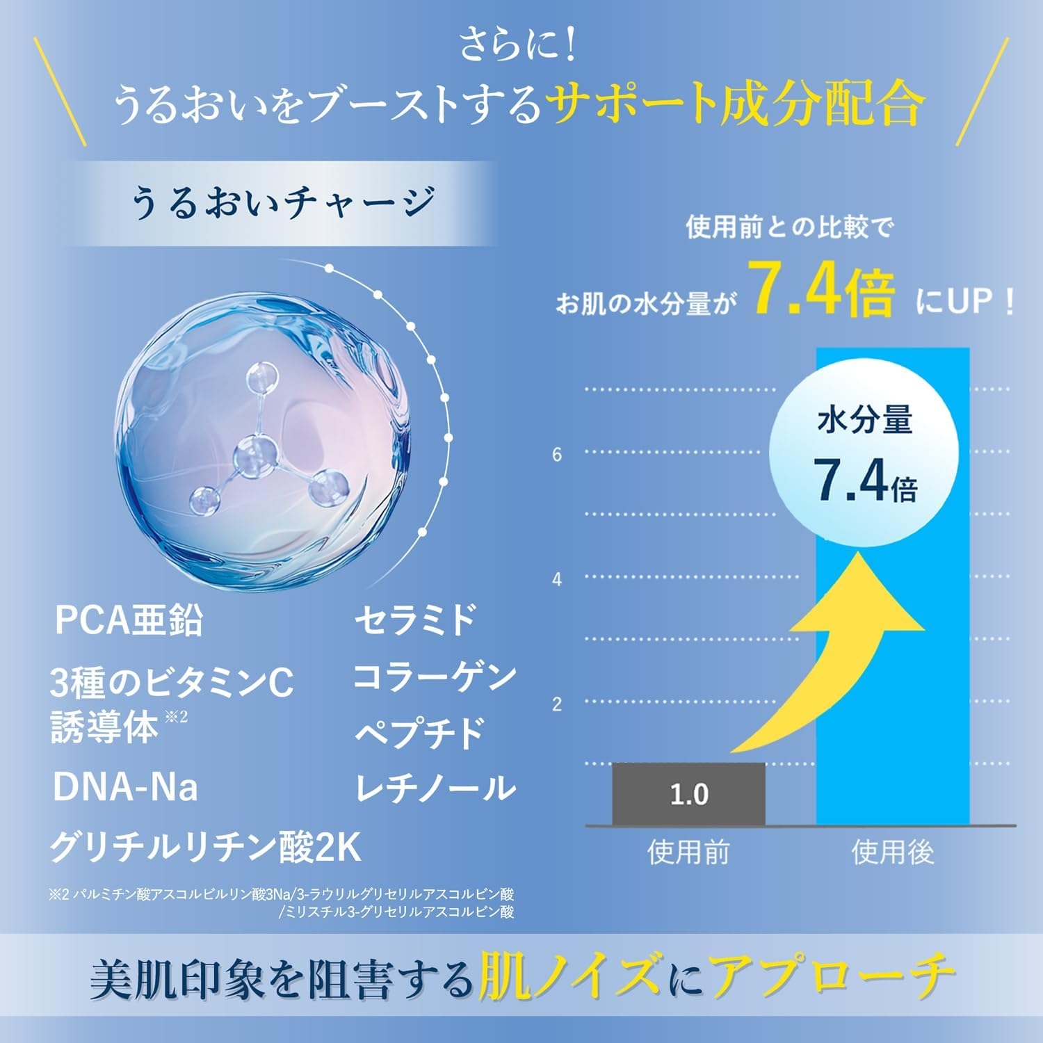 MEDIDERMA(メディダーマ) ダーマブーストセラムの商品画像5 