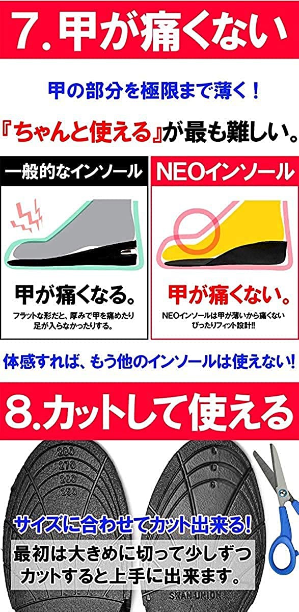 swanunion(スワンユニオン) シークレットインソールの商品画像7 