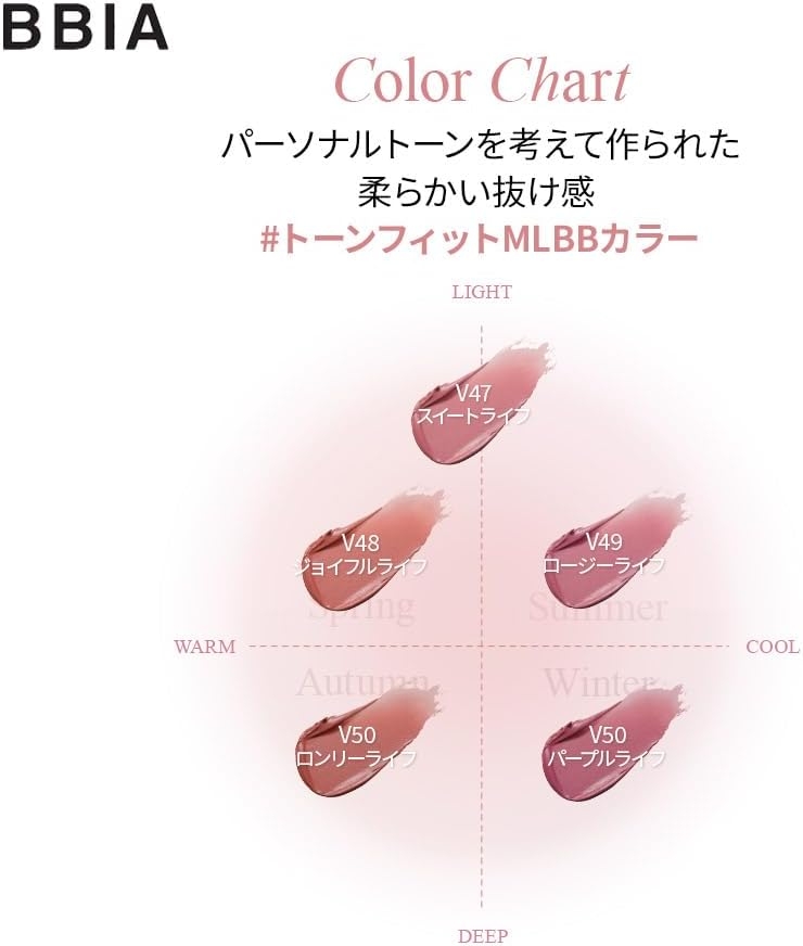 BBIA(ピアー) ラストベルベットリップティントの商品画像6 