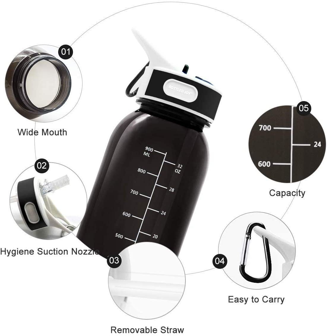 BOTTLED JOY(ボトルジョイ) ストローボトル BPA FREE 1L ブラックの商品画像4 