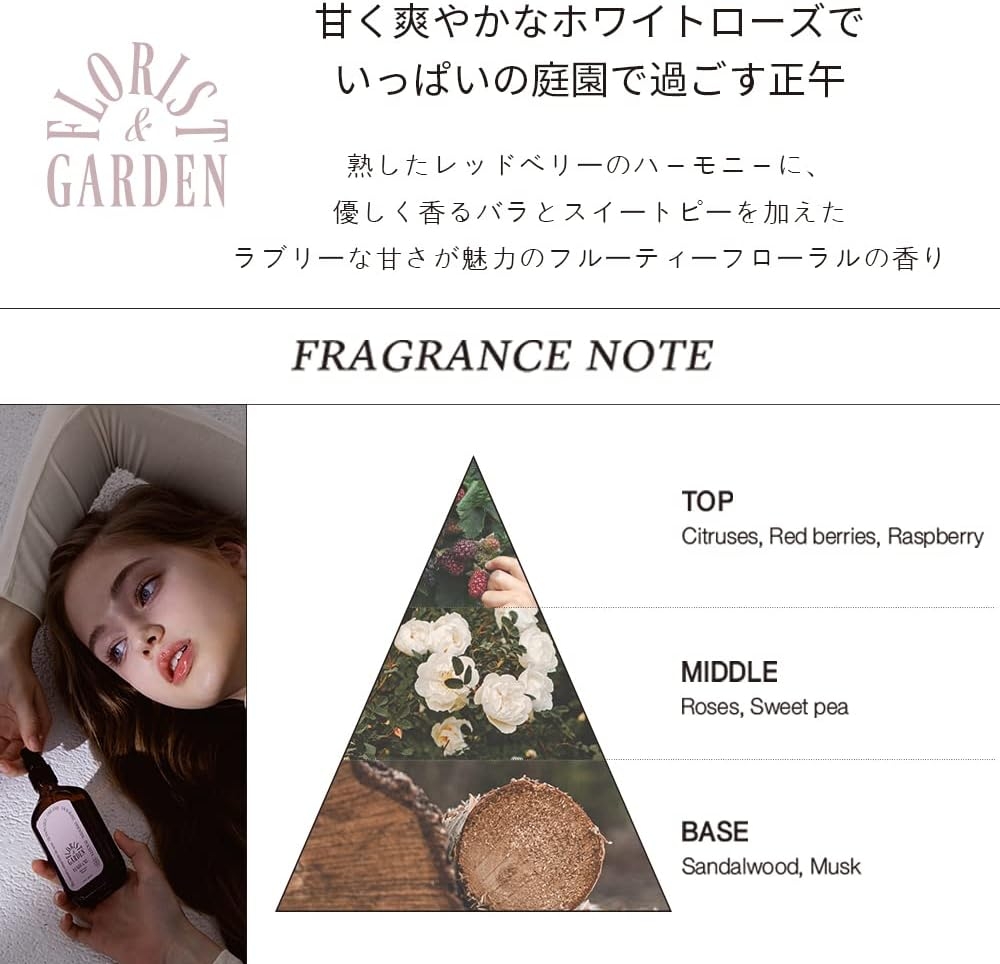 odiD(オーディッド) ミルクプロテインインテンシブ ヘアオイルの商品画像3 