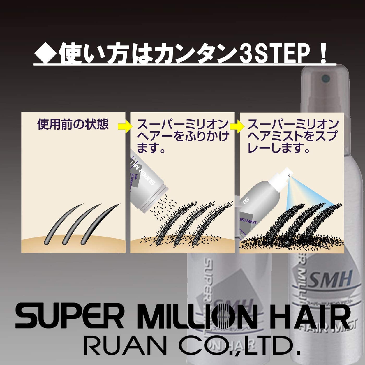 SUPER MILLION HAIR(スーパーミリオンヘアー) スーパーミリオンヘアーの商品画像サムネ6 
