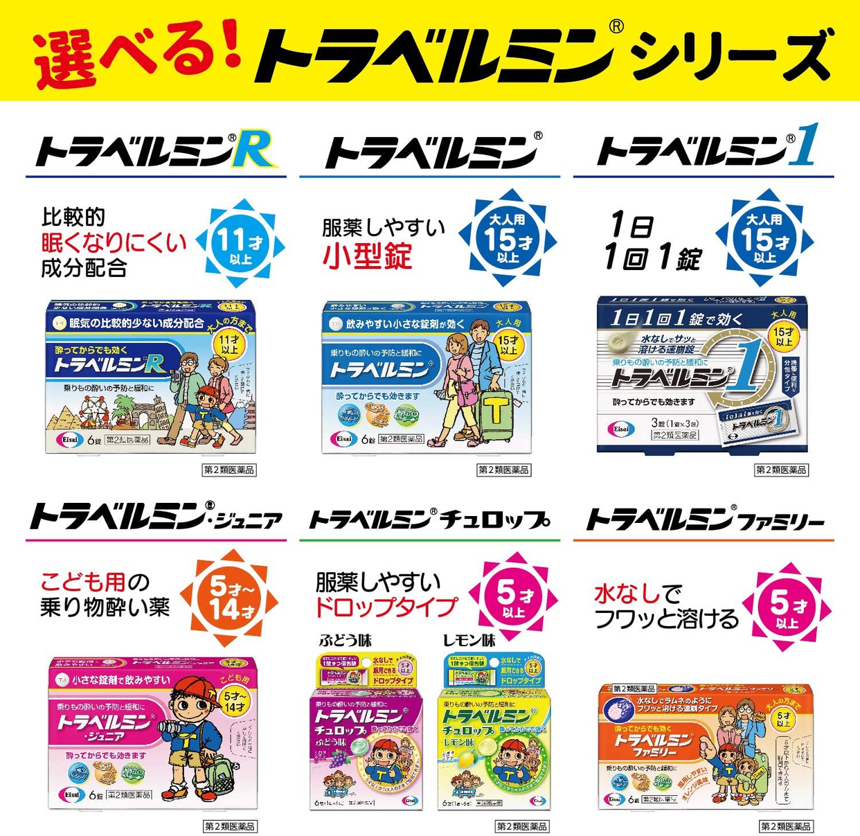 Eisai(エーザイ) トラベルミン ファミリーの商品画像6 