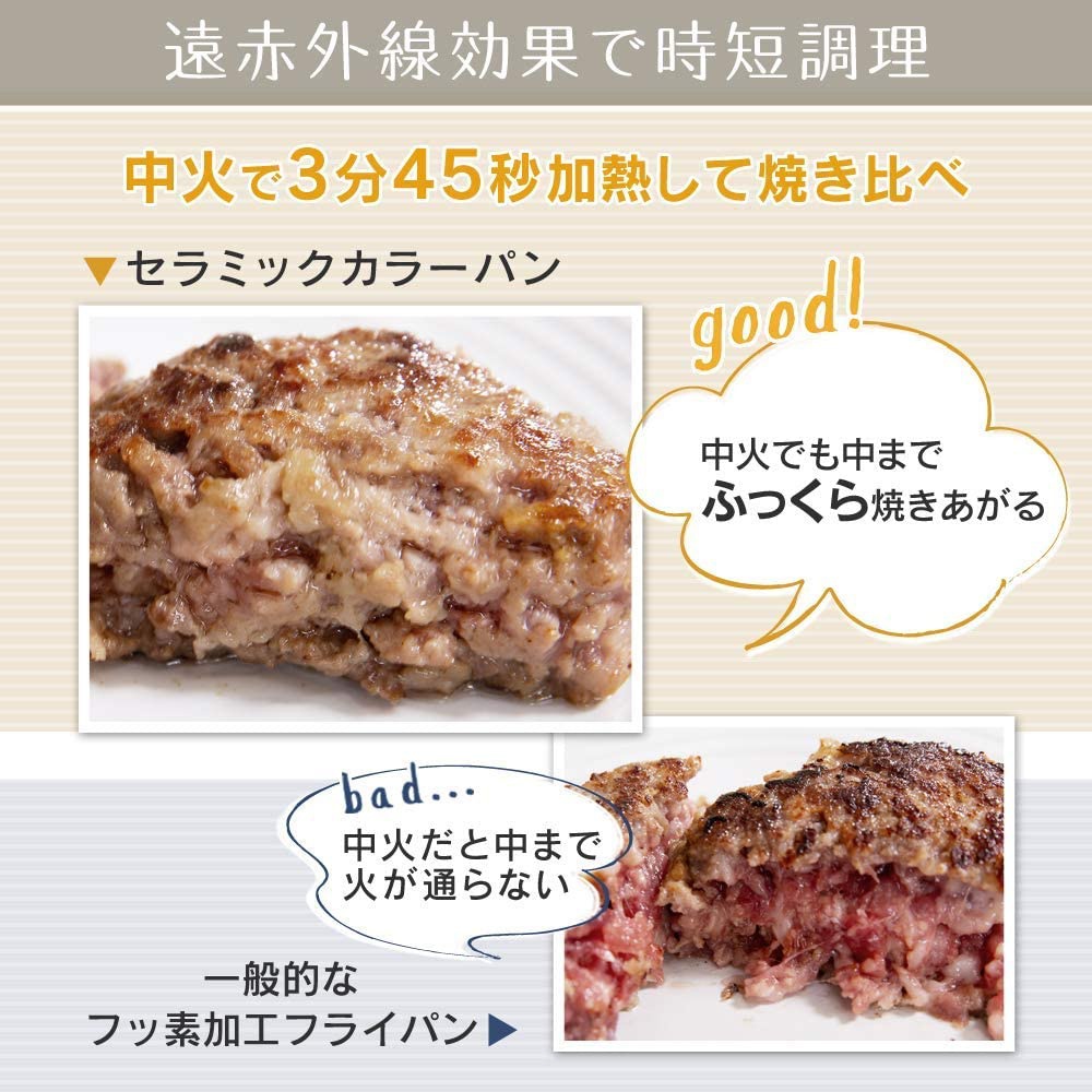 IRIS OHYAMA(アイリスオーヤマ) セラミックカラーパンの商品画像3 