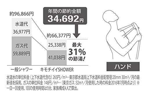 takagi(タカギ) キモチイイシャワピタT JSB012の商品画像5 