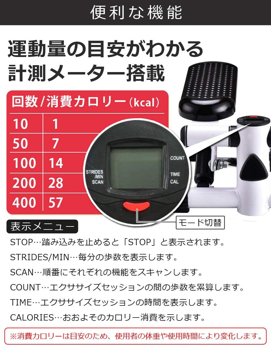 SunRuck(サンルック) フィットネスステッパー SR-FT028の悪い口コミ・評判は？実際に使ったリアルな本音レビュー0件 | モノシル