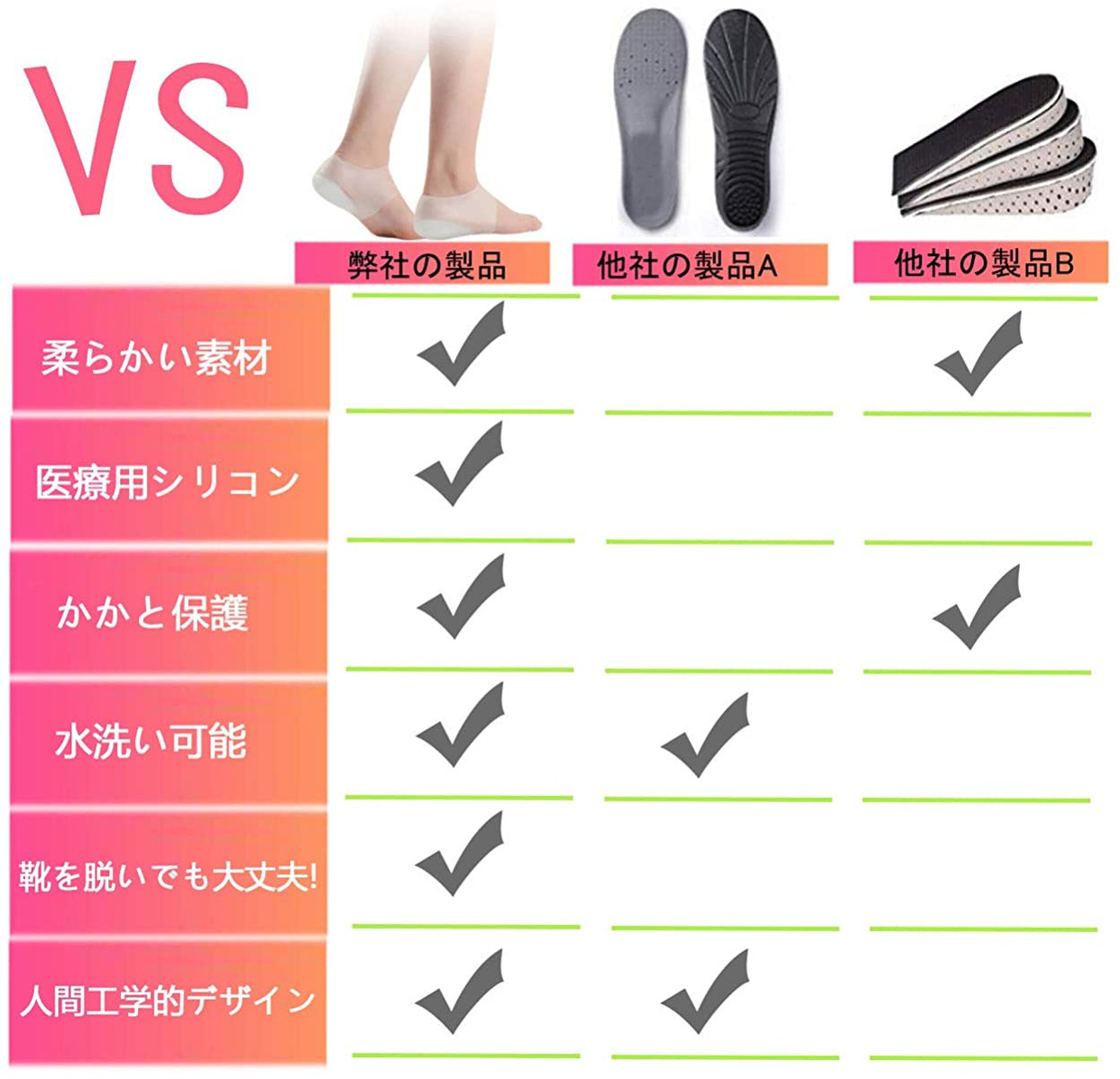 ENERFOOT(エナーフット) シークレットインソールの商品画像5 