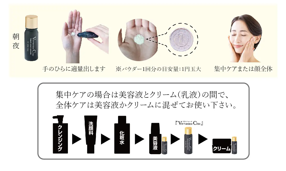 Vit＋amine Chic(ビタミンシーク) ビューティー・セラム・パウダーの商品画像5 