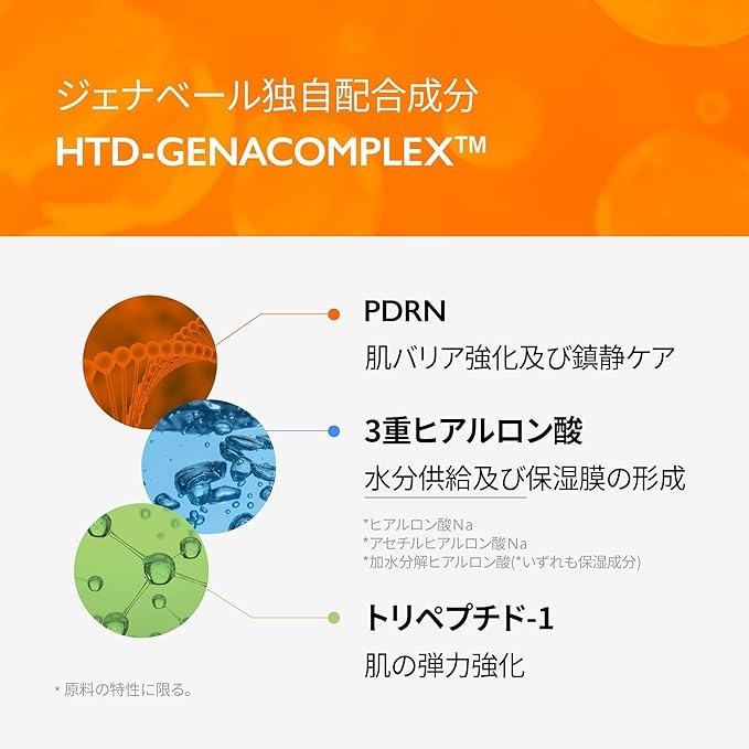 Genabelle(ジェナベール) PDRN トーンアップサンスクリーンの商品画像7 