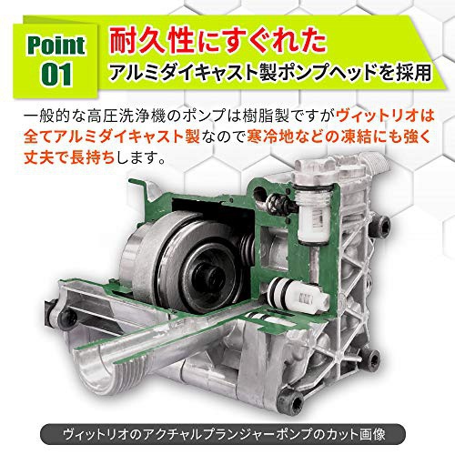 Vittorio(ヴィットリオ) 家庭用高圧洗浄機 Z2-655-10の商品画像3 