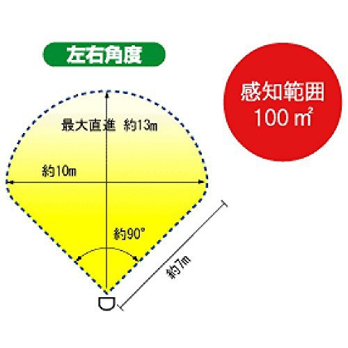 YUTAKA MAKE(ユタカメイク) ガーデンバリア GDXの商品画像4 
