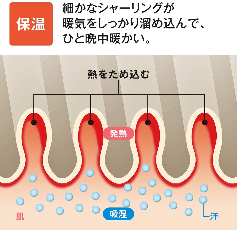 ロマンス小杉 ヒートコットン®ケットの商品画像5 