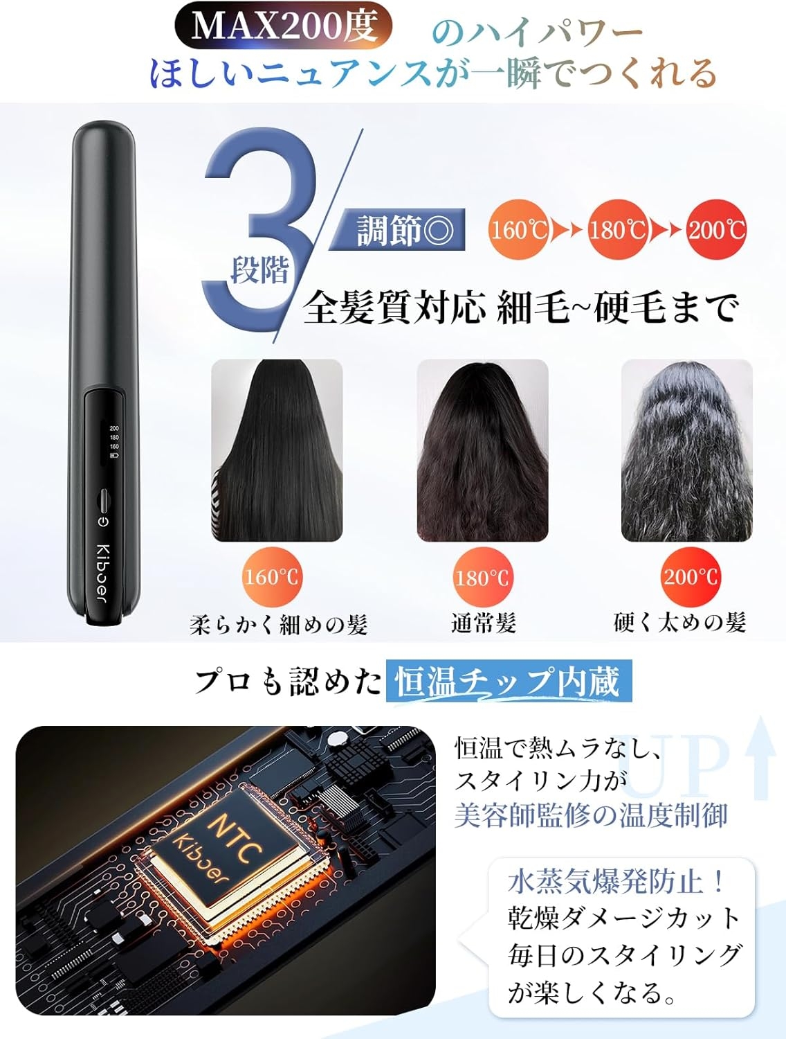 Kiboer(キボア) ミニアイロンの商品画像5 