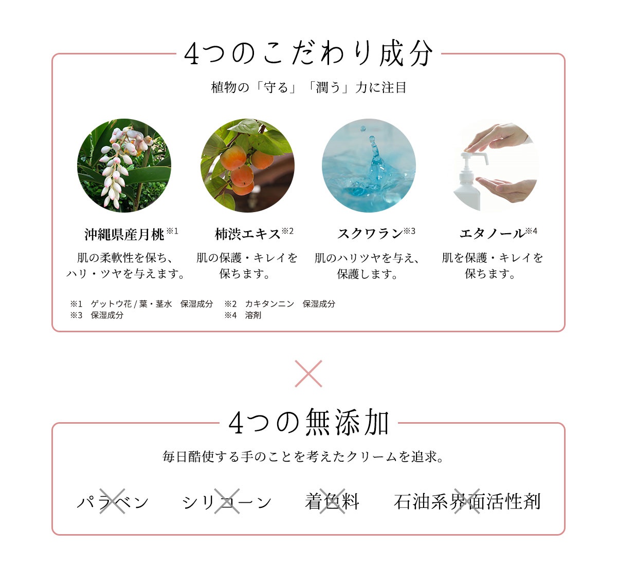 しまのや 月桃ベール 琉球ピュアハンドクリームの商品画像4 