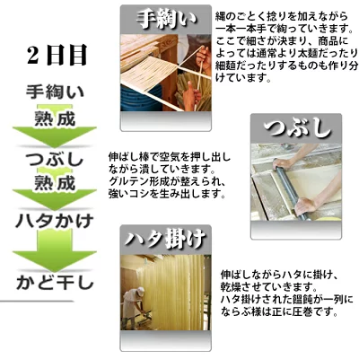 無限堂 稲庭うどん 訳ありかんざし麺の商品画像8 