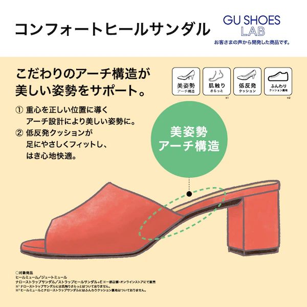GU(ジーユー) コンフォートナローストラップサンダルの商品画像サムネ2 