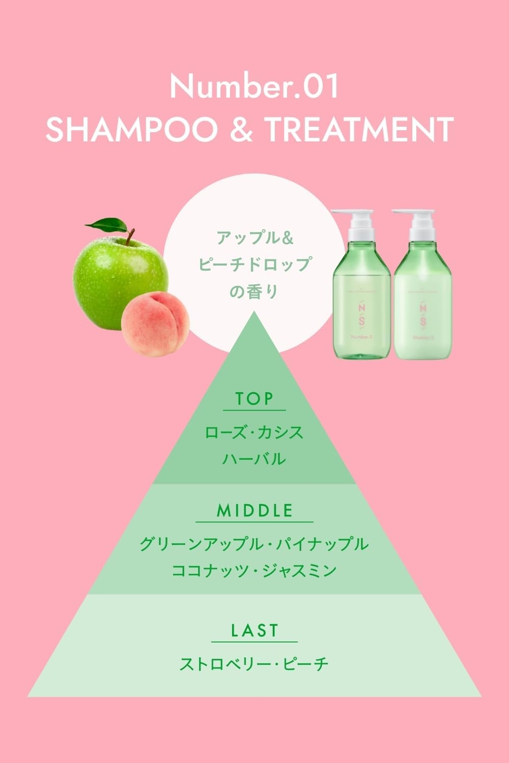 Number.S(ナンバーエス) うねりコントロール シャンプーの商品画像6 