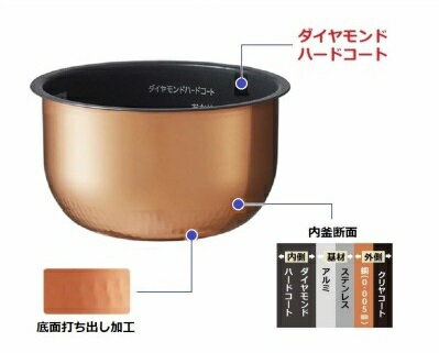 Panasonic(パナソニック) IHジャー炊飯器 ダイヤモンド銅釜 SR-FD108の商品画像2 