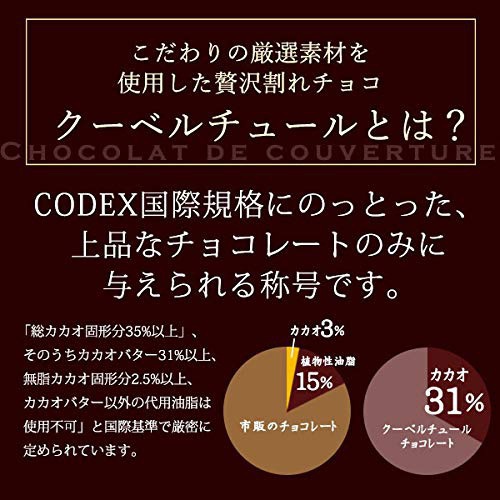 西内花月堂 割れチョコ 23種の商品画像4 