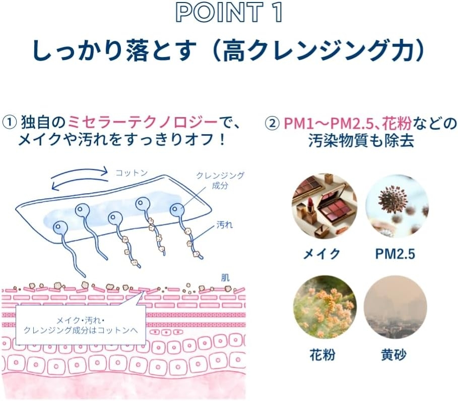 BIODERMA(ビオデルマ) サンシビオ エイチツーオー アイの商品画像5 