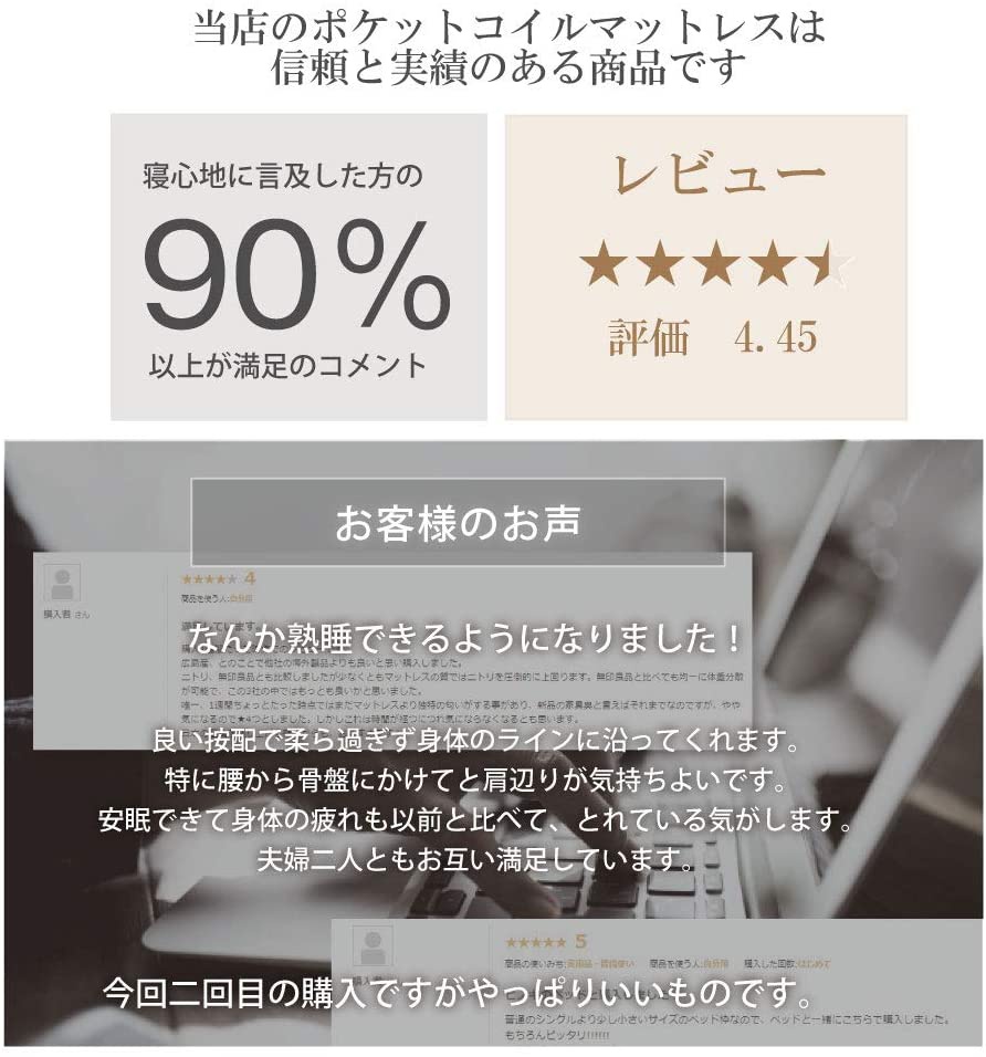 源ベッド 源ベッドハイグレードタイプ 日本製ポケットコイルマットレスの商品画像9 