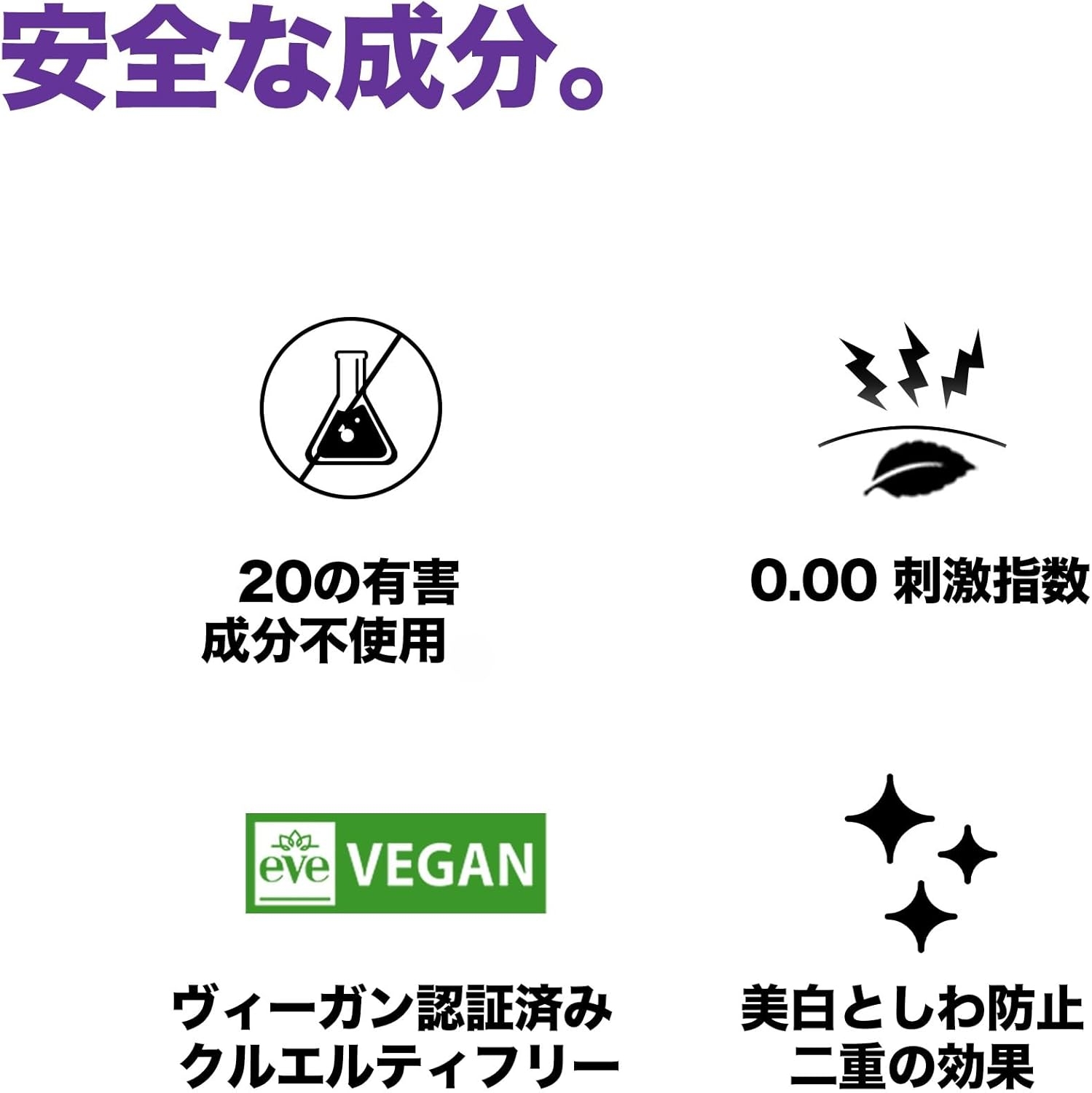 SOME BY MI(サムバイミー) レチノールインテンス リアクティベーションセラムの商品画像5 