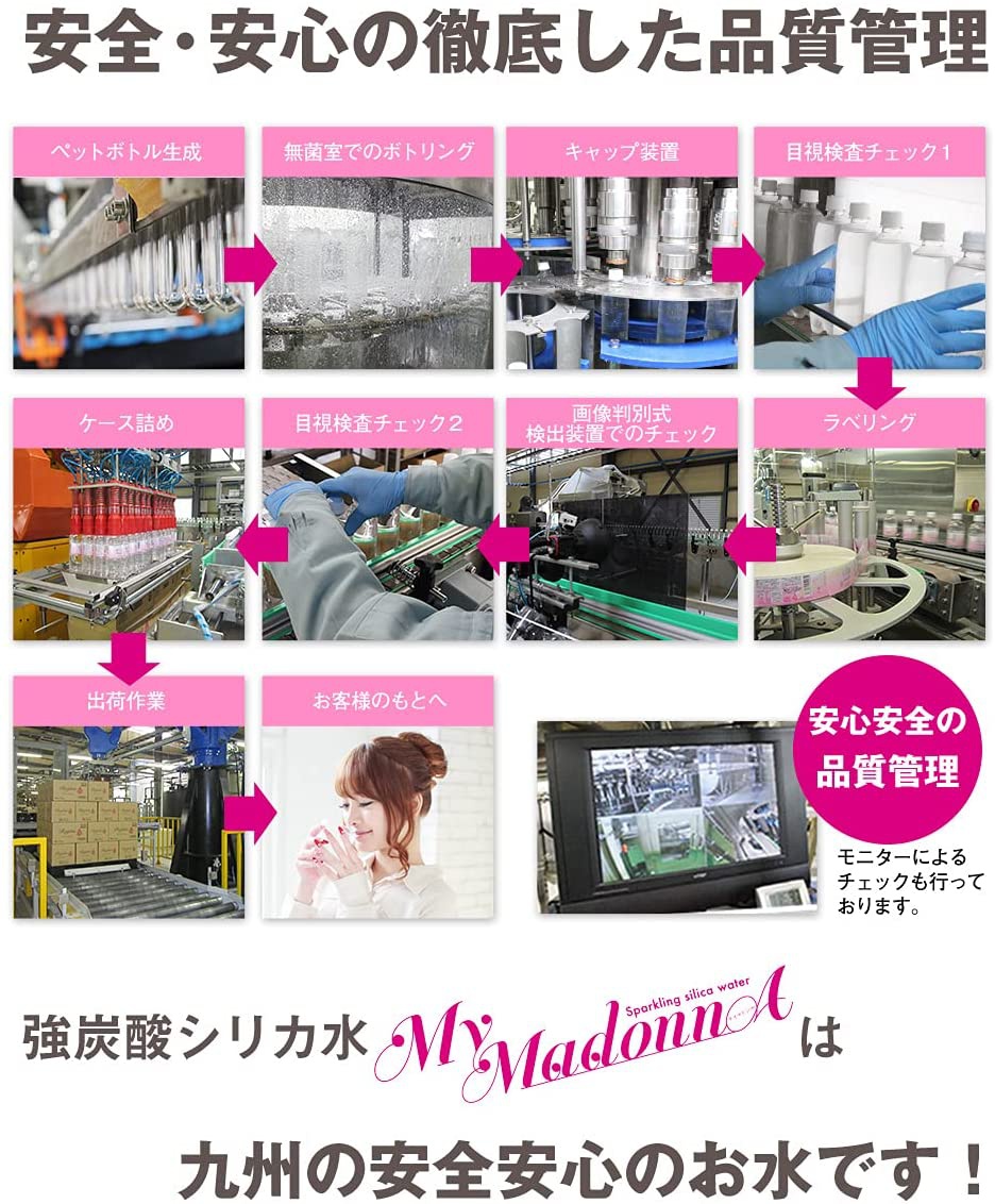 LeMoN(レモン) 強炭酸 高濃度シリカ水マドンナの商品画像9 