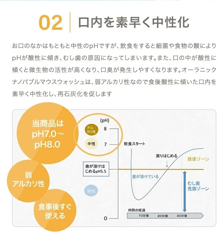 ORANiC(オーラニック) ナノバブルマウスウォッシュの商品画像3 