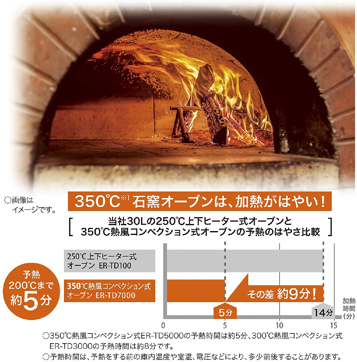 東芝(TOSHIBA) 過熱水蒸気オーブンレンジ ER-TD7000の商品画像2 