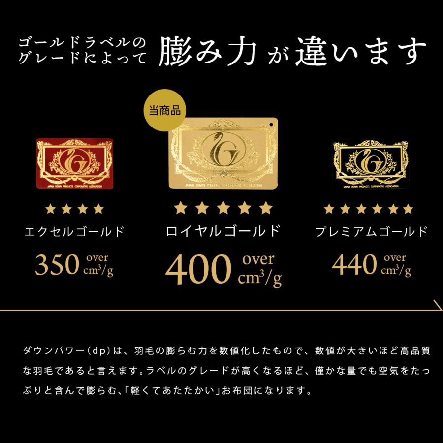 こだわり安眠館 羽毛布団 3SAの商品画像7 