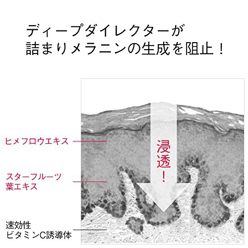 ORBIS(オルビス) ホワイトニングエッセンスの商品画像3 