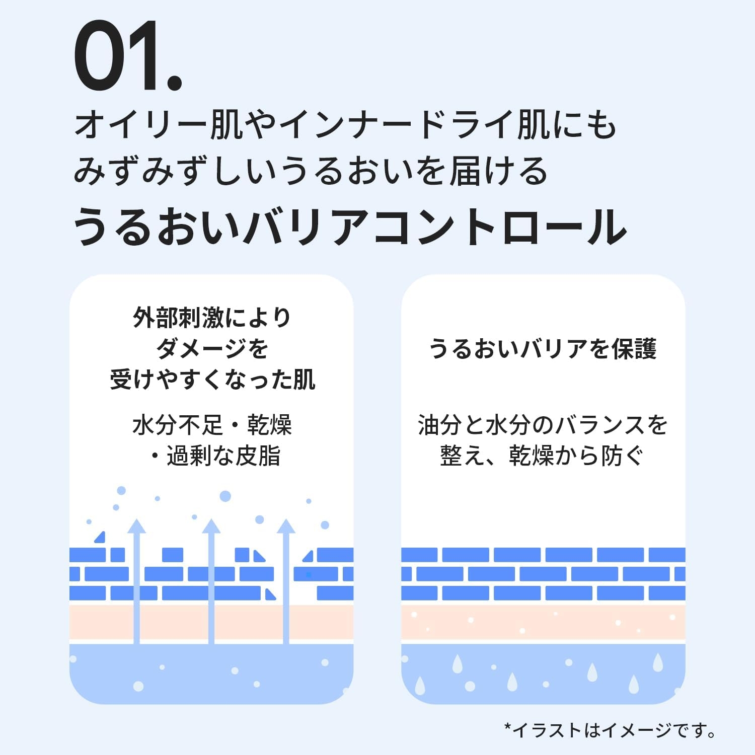LANEIGE(ラネージュ) ウォーターバンク ジェルクリームの商品画像4