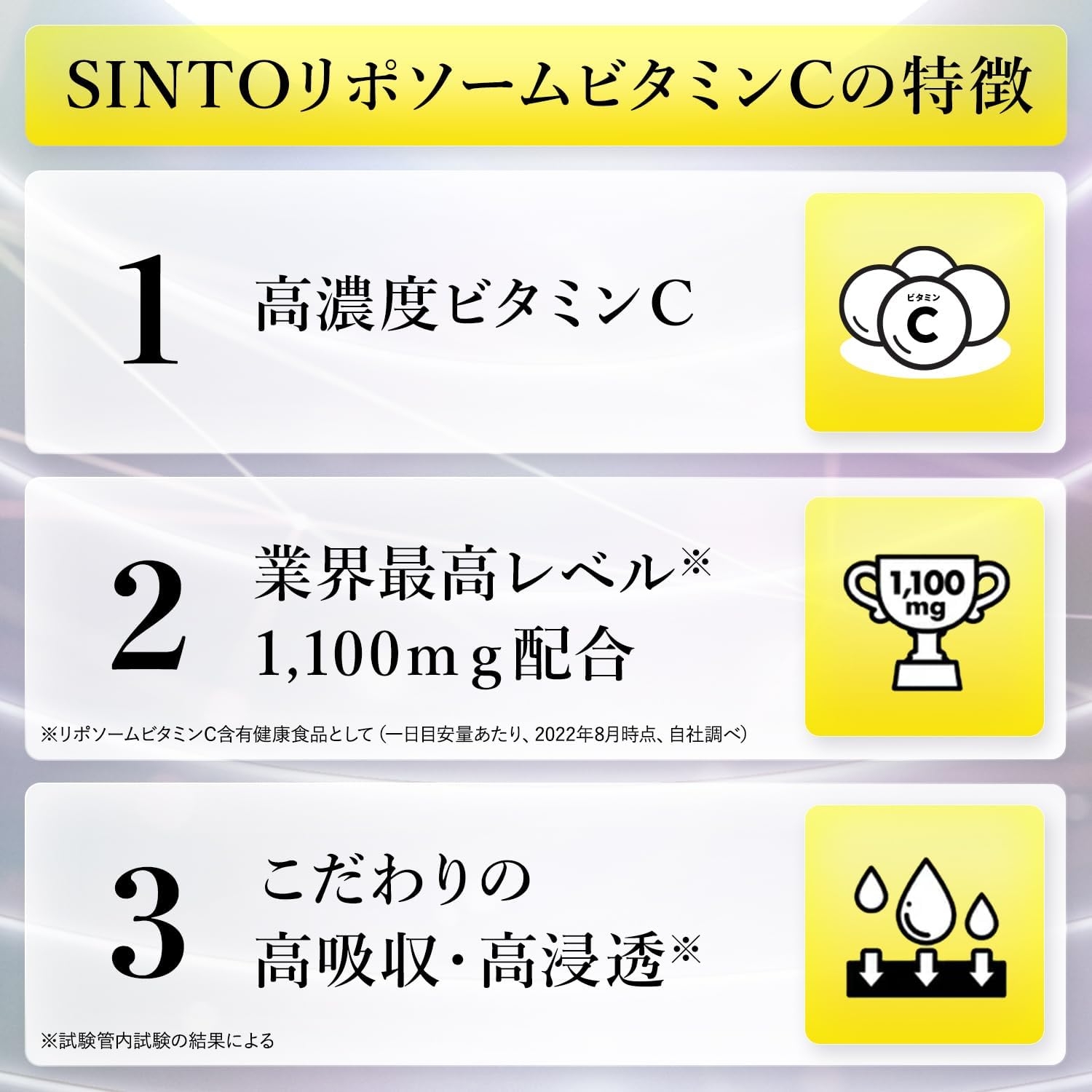 SiNTO(シントー) リポソーム ビタミンCの商品画像4 