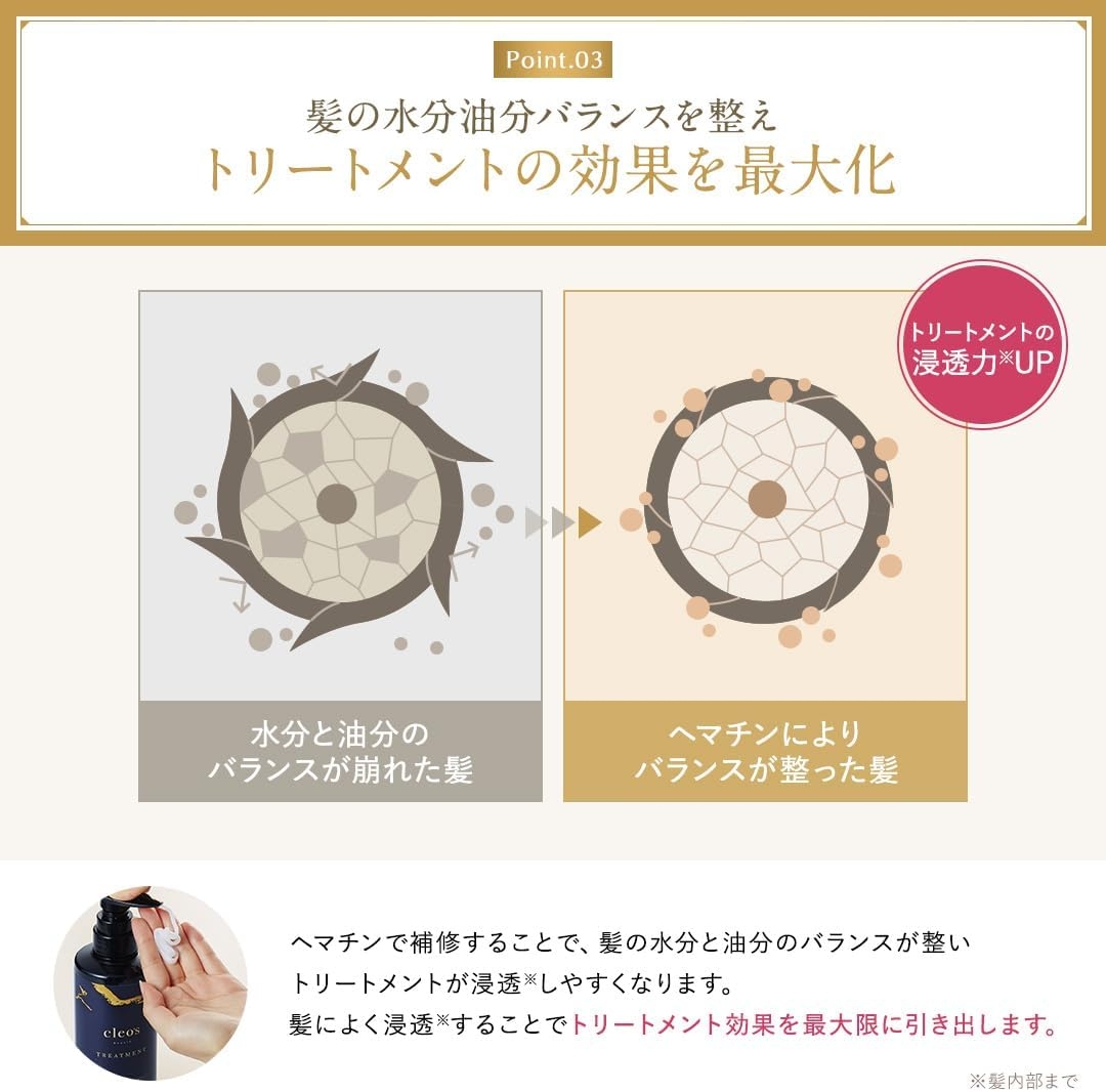 Cleo's Beauté(クレオズボーテ) ブースターヘアセラムの商品画像4 