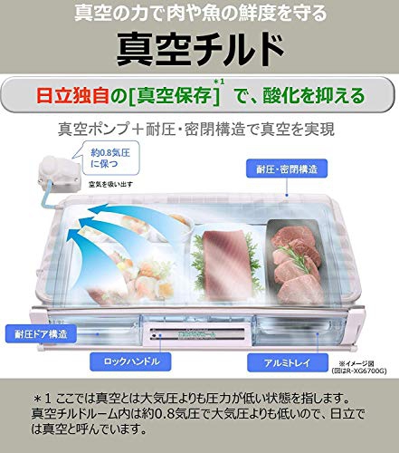 日立(HITACHI) 冷凍冷蔵庫 R-S4000Hの商品画像サムネ2 